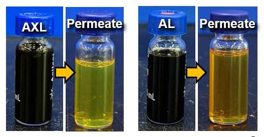 Photographs illustrating the distinct color change upon fractionation of AXL (left) and AL (right) crude oils via a PAN (10) membrane